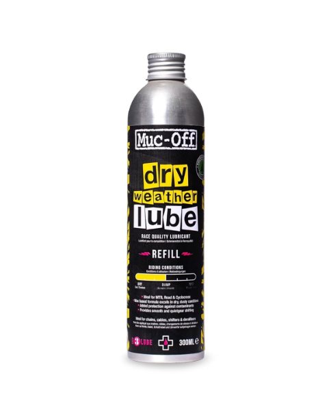 Best Bicycle Chain Lubricants